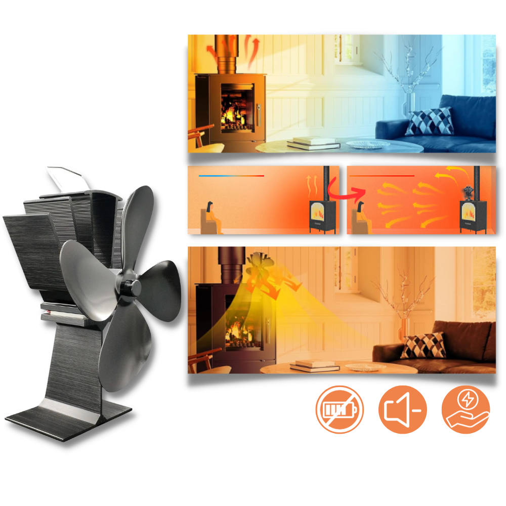 4-Blade Heat Powered Stove Fan for fireplaces - Ozerty